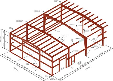 shop house metal building frame typical frame spacing|how to build a shop house.